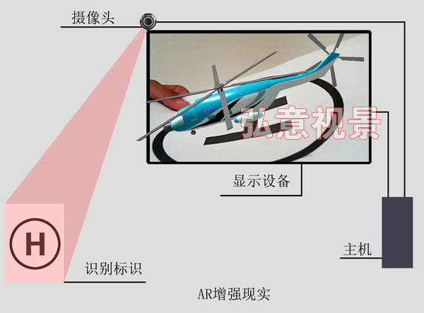 �����F(xi��n)��