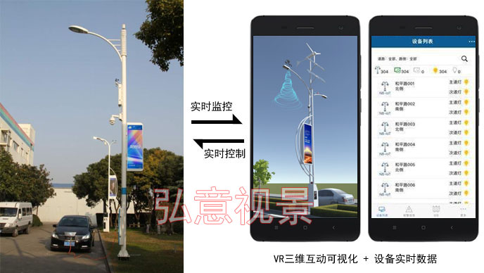 vr虛擬現(xiàn)實(shí)實(shí)時(shí)監(jiān)測(cè)