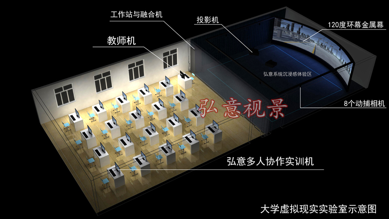 ��W(xu��)̓�M�F(xi��n)��(sh��)VR��(sh��)�(y��n)��